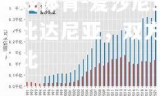 爱游戏体育-爱沙尼亚对比比达尼亚，双方实力对比