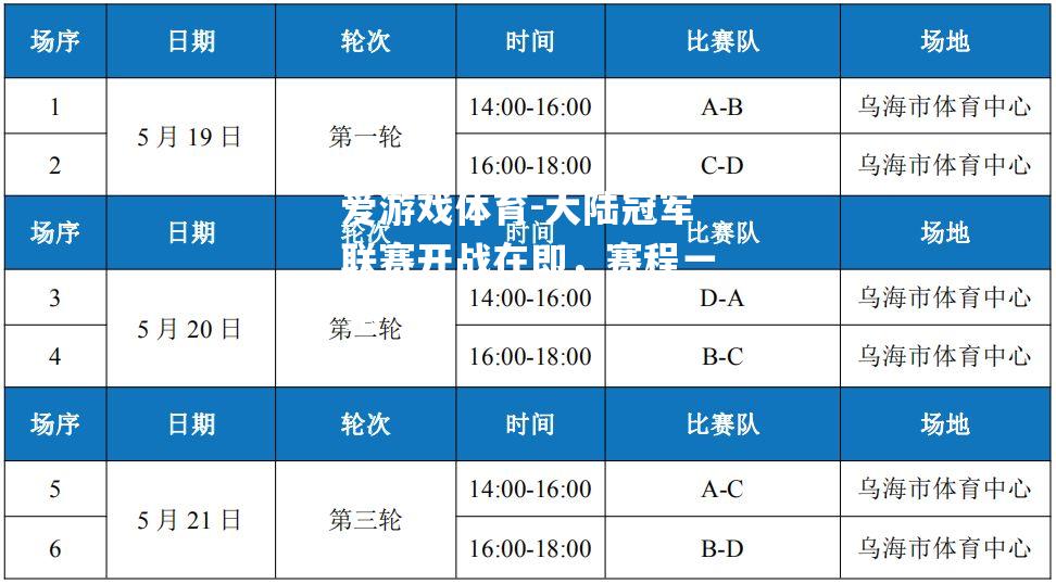 大陆冠军联赛开战在即，赛程一览