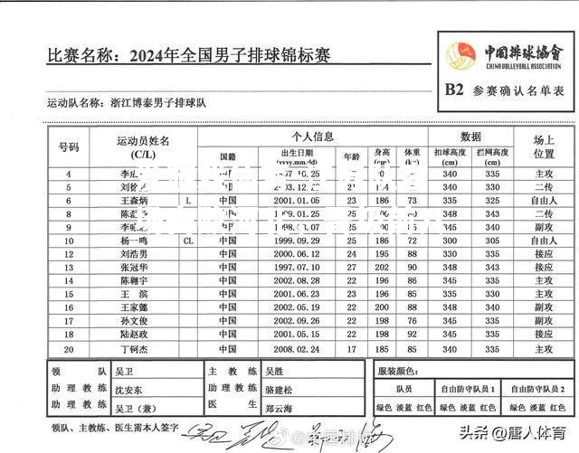 江苏队客场击败河北，晋级前八