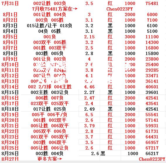 马竞客场大胜提升积分榜排名