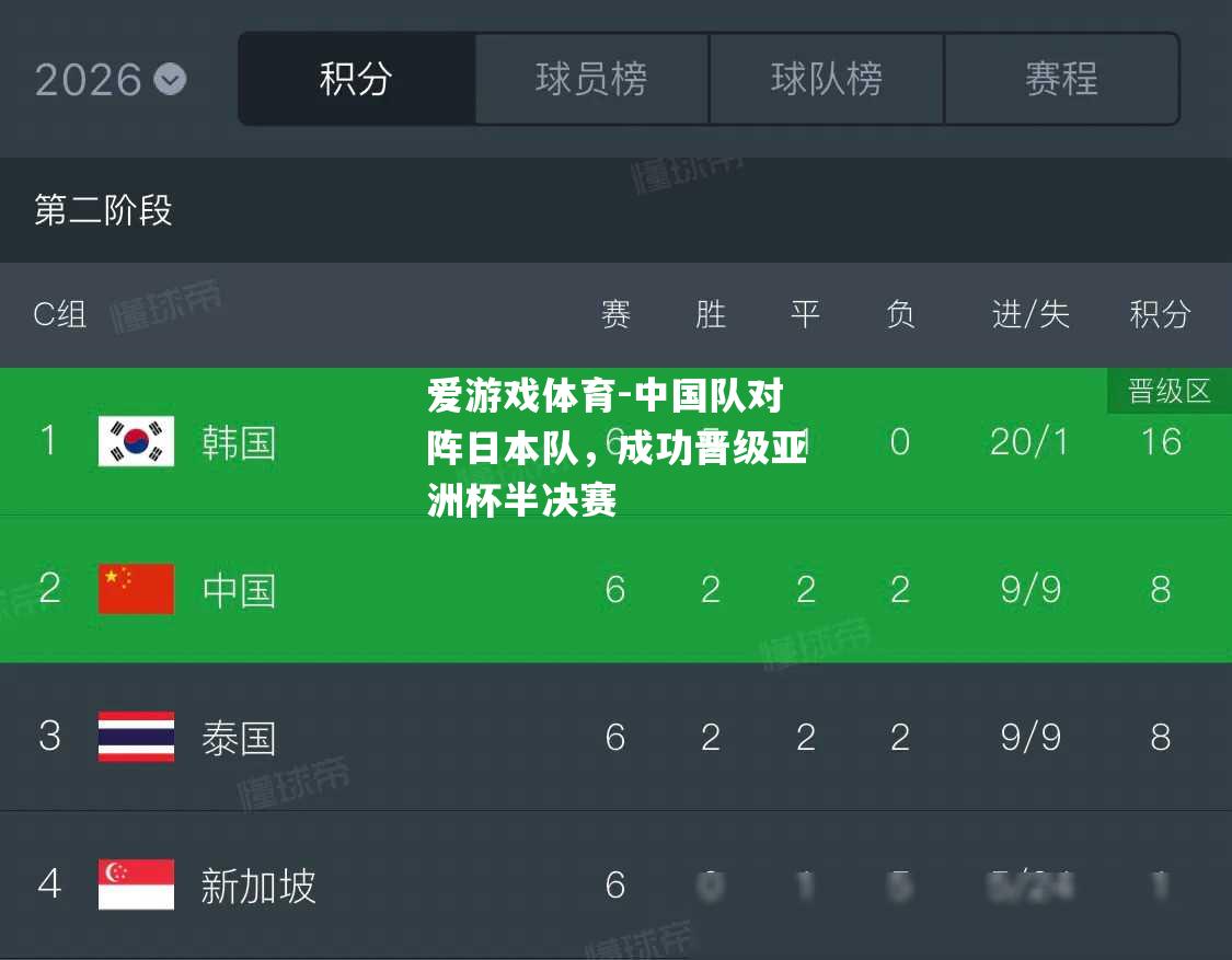 中国队对阵日本队，成功晋级亚洲杯半决赛