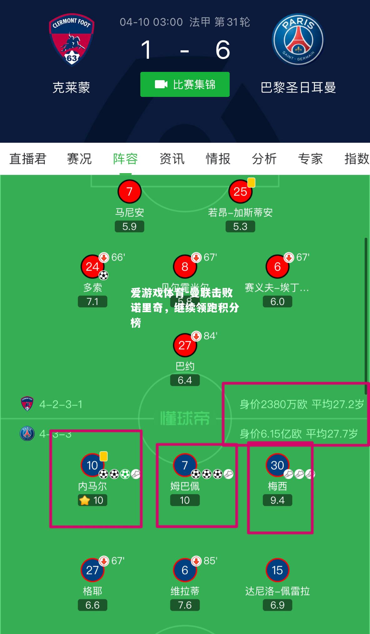 曼联击败诺里奇，继续领跑积分榜