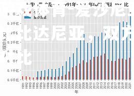 爱沙尼亚对比比达尼亚，双方实力对比