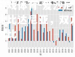 爱沙尼亚对比比达尼亚，双方实力对比